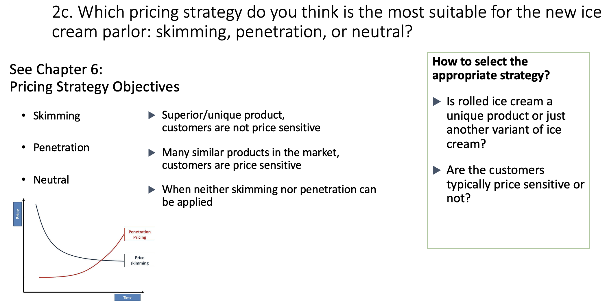 Solved 2c. ﻿Which pricing strategy do you think is the most | Chegg.com