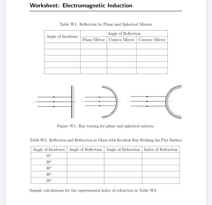 Solved Worksheet Induction Table W1.
