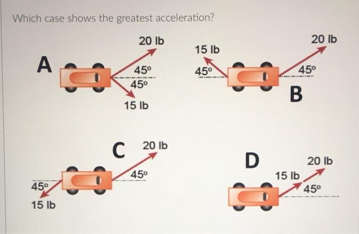 solved-which-case-shows-the-greatest-acceleration-20-lb-20-chegg