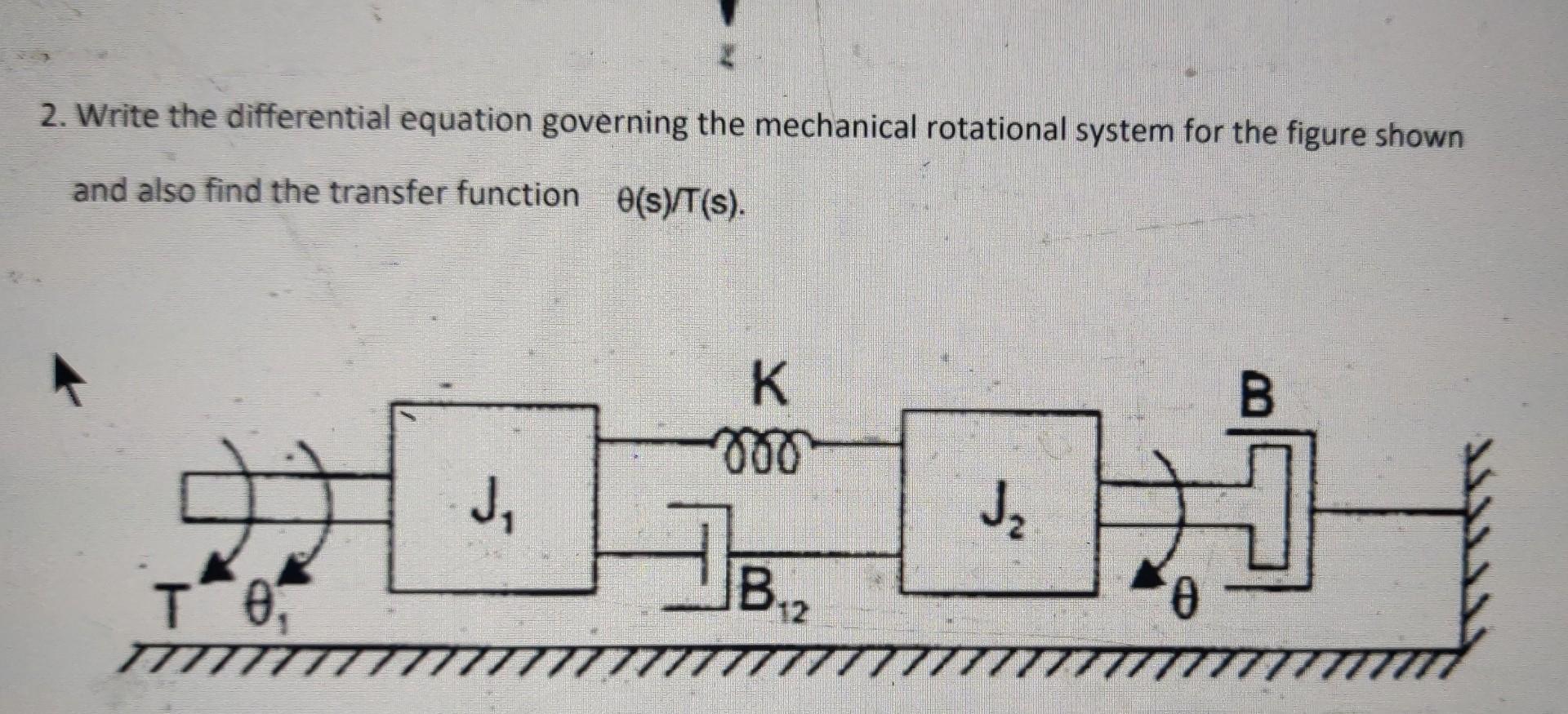 2. Write the differential equation governing the | Chegg.com