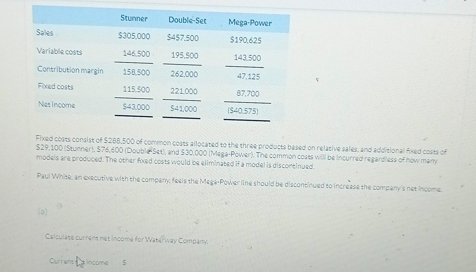 Solved Fixed costs consist of 5288,500 of common costs | Chegg.com