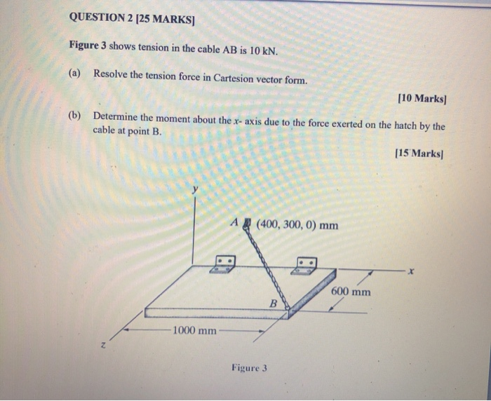 Solved QUESTION 2 [25 MARKS] Figure 3 shows tension in the | Chegg.com