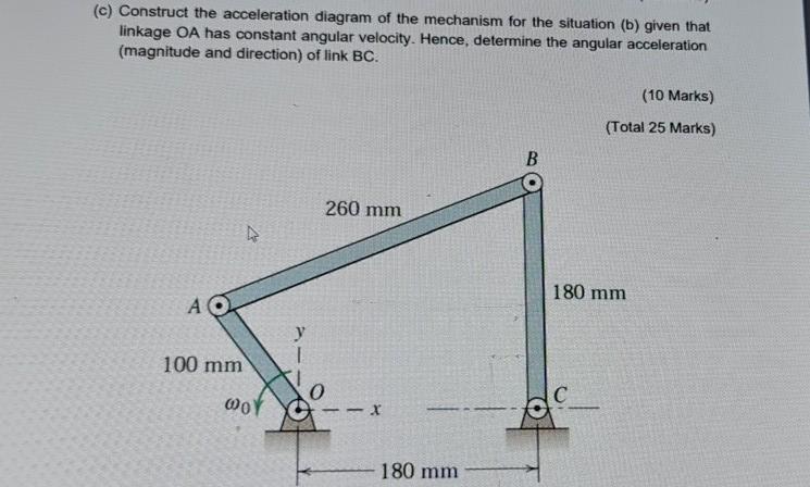 Solved (c) Construct The Acceleration Diagram Of The | Chegg.com