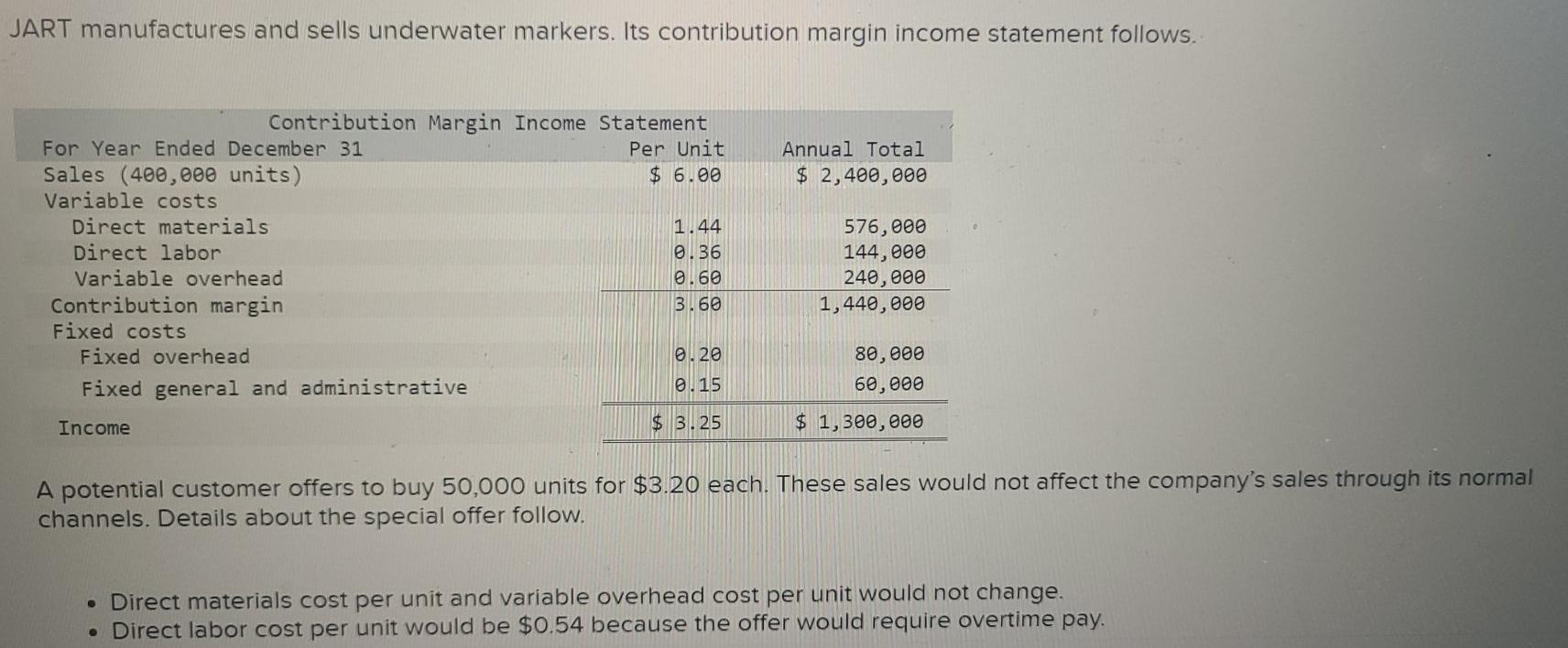 Inexpensive Garden Markers The Dollar General Sells T vrogue.co