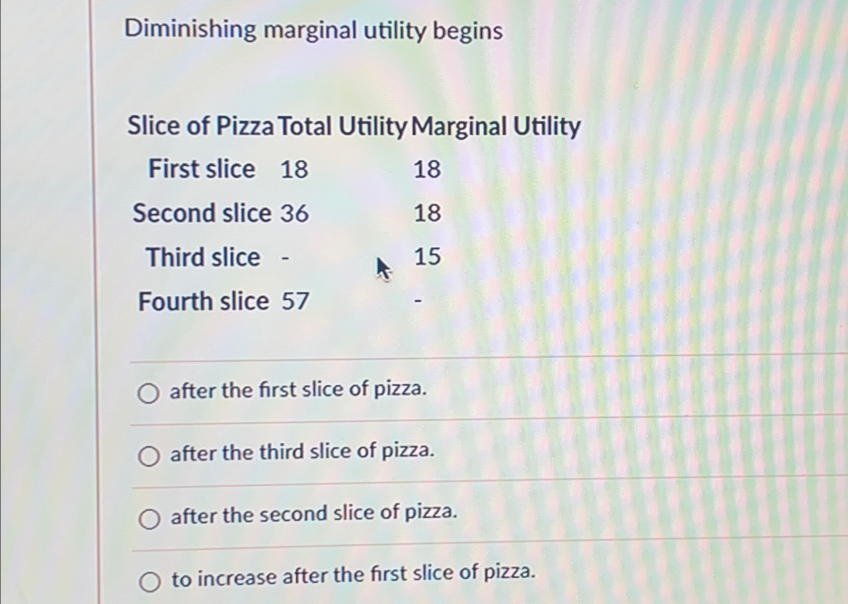 Solved Diminishing marginal utility beginsSlice of Pizza | Chegg.com
