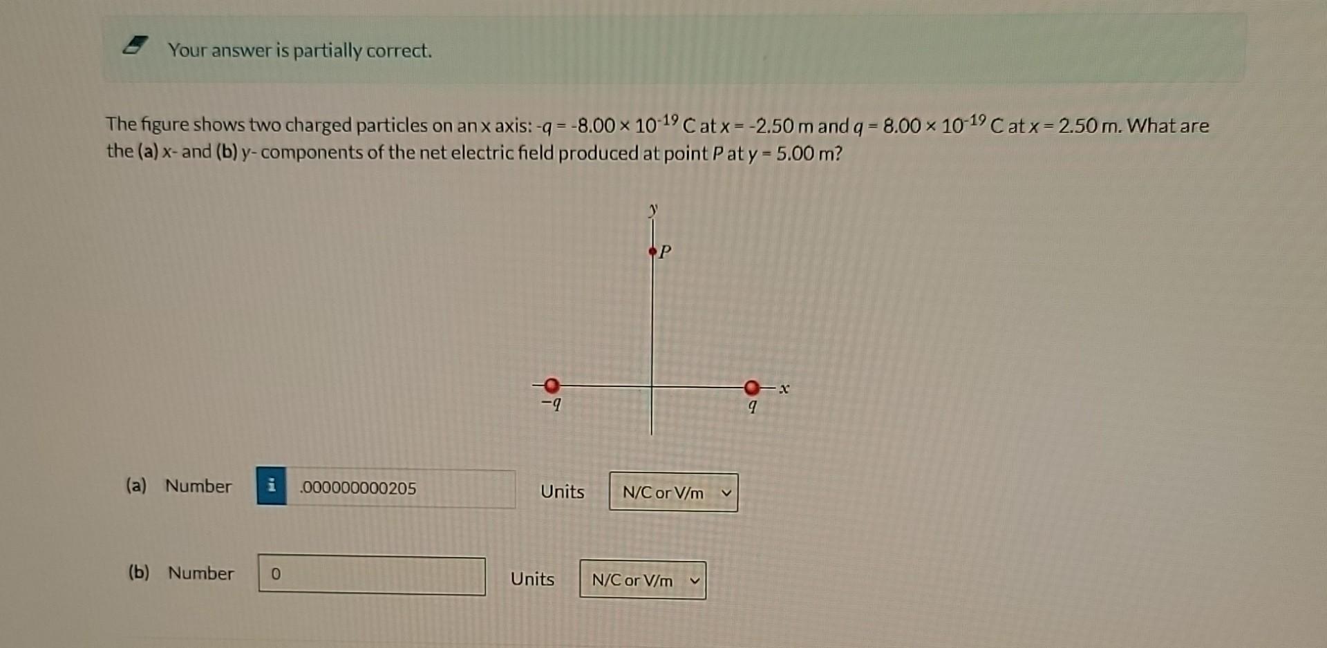 Solved The figure shows two charged particles on an \\( x