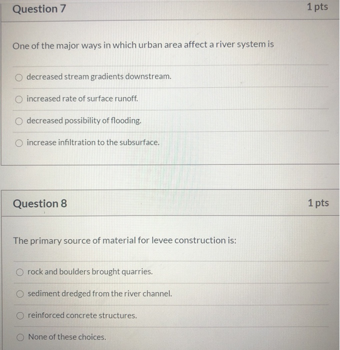 Solved Question 7 1 pts One of the major ways in which urban | Chegg.com