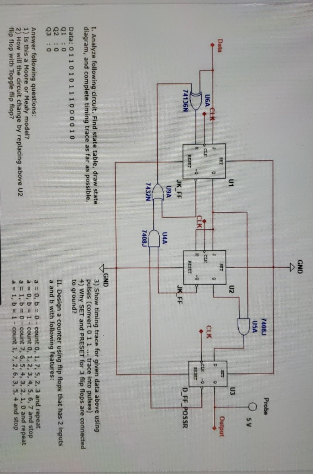 Solved Don T Copy From Other Solution Show State Table Chegg Com