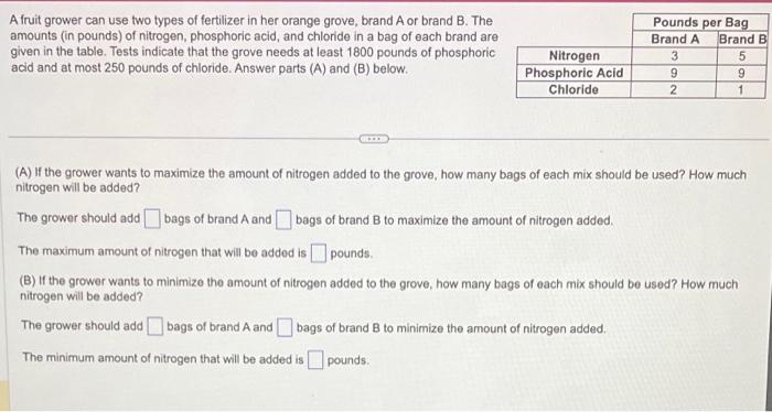 Solved A Fruit Grower Can Use Two Types Of Fertilizer In Her | Chegg.com