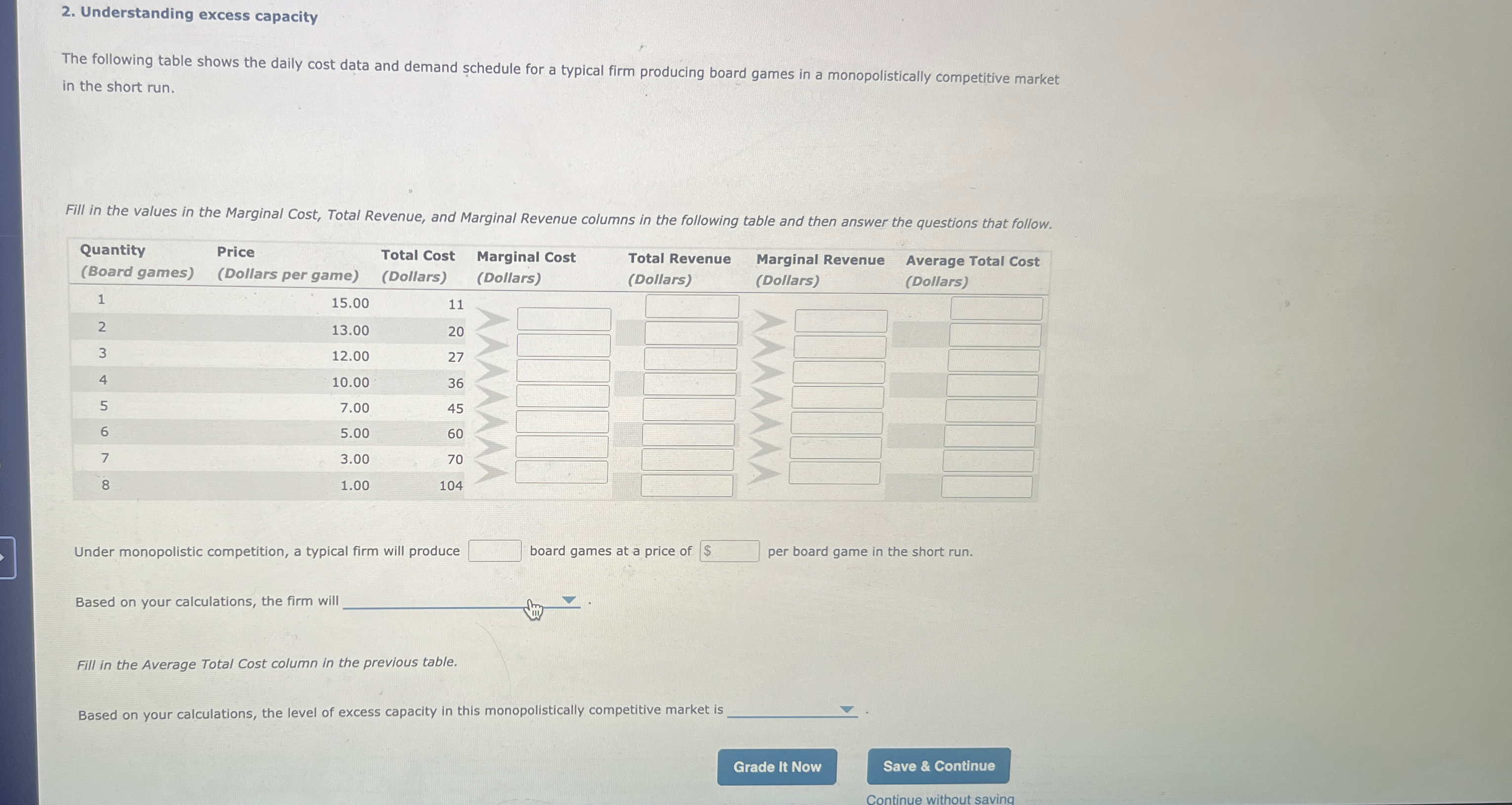 Solved Understanding excess capacityThe following table | Chegg.com