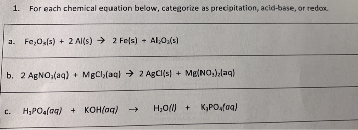 Solved 1. For each chemical equation below, categorize as | Chegg.com