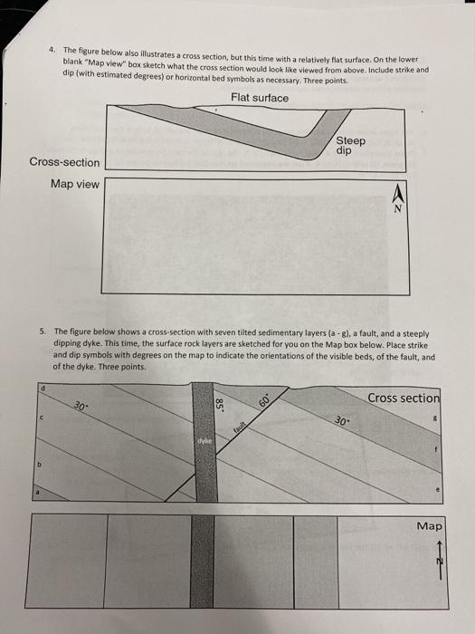 2. The three block diagrams below illustrate | Chegg.com