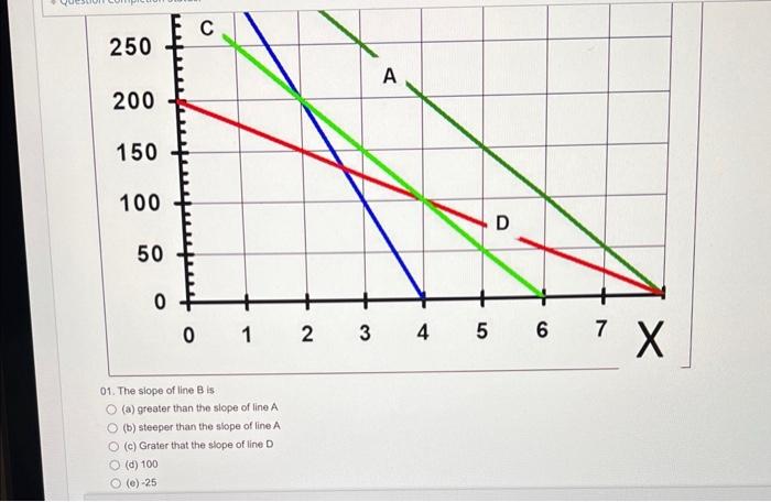 01. The slope of line \( B \) is:
(a) greater than the slope of line \( \mathrm{A} \)
(b) steeper than the slope of line A
(c