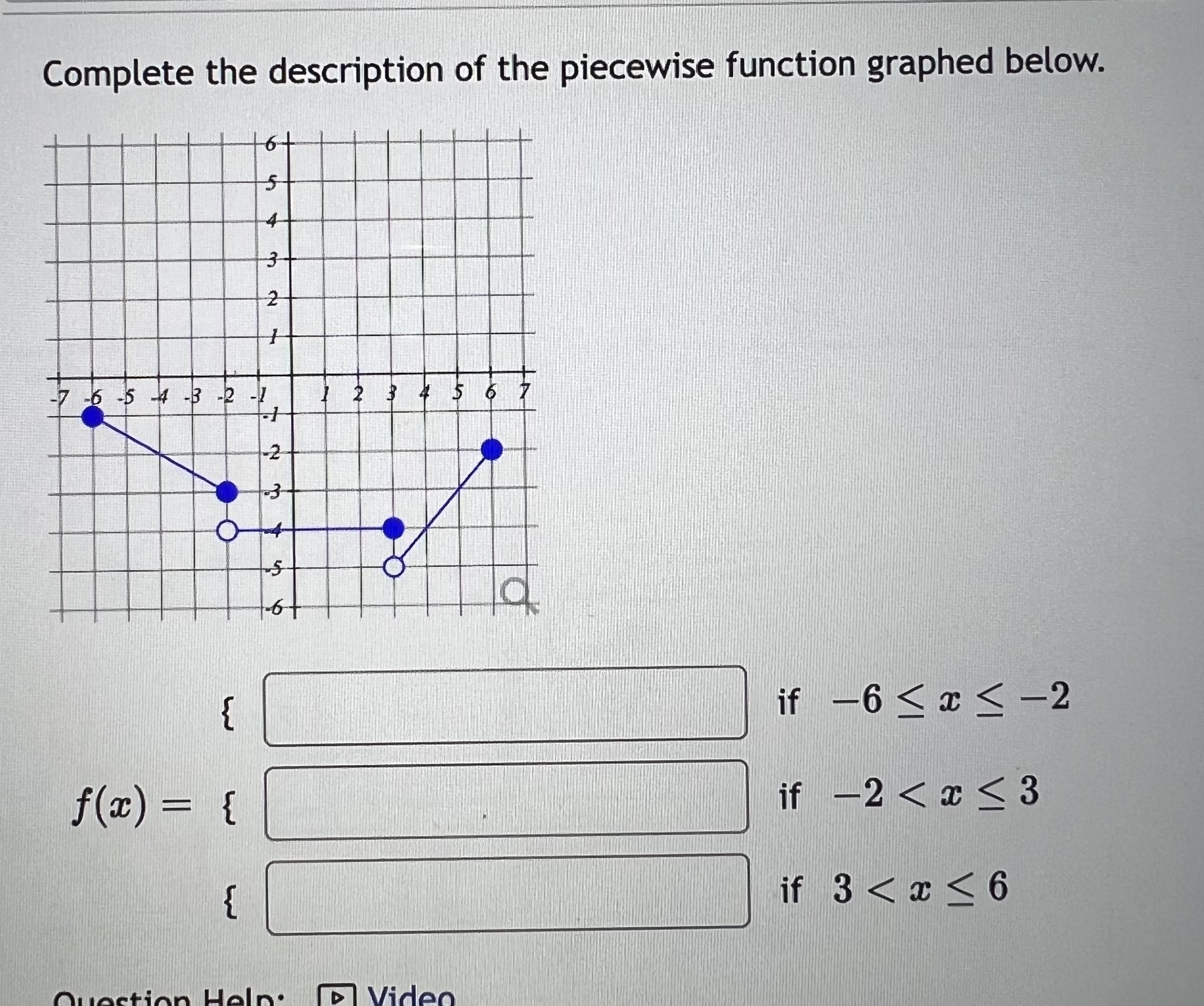 Solved Complete the description of the piecewise function | Chegg.com