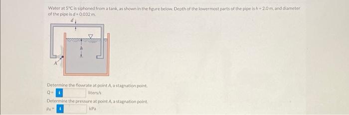 Solved Water At C Is Siphoned From A Tank As Shown In The Chegg Com