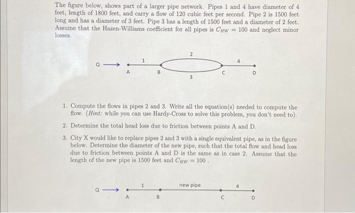 Solved The Figure Below Shows Part Of A Larger Pipe Chegg Com   Image