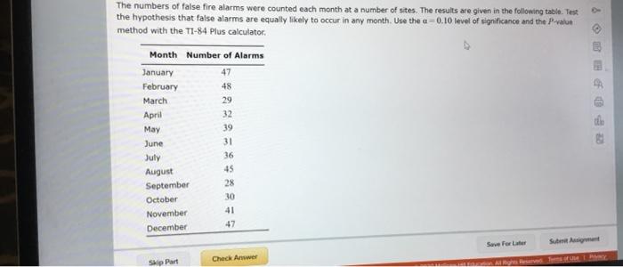 Solved The numbers of false fire alarms were counted each