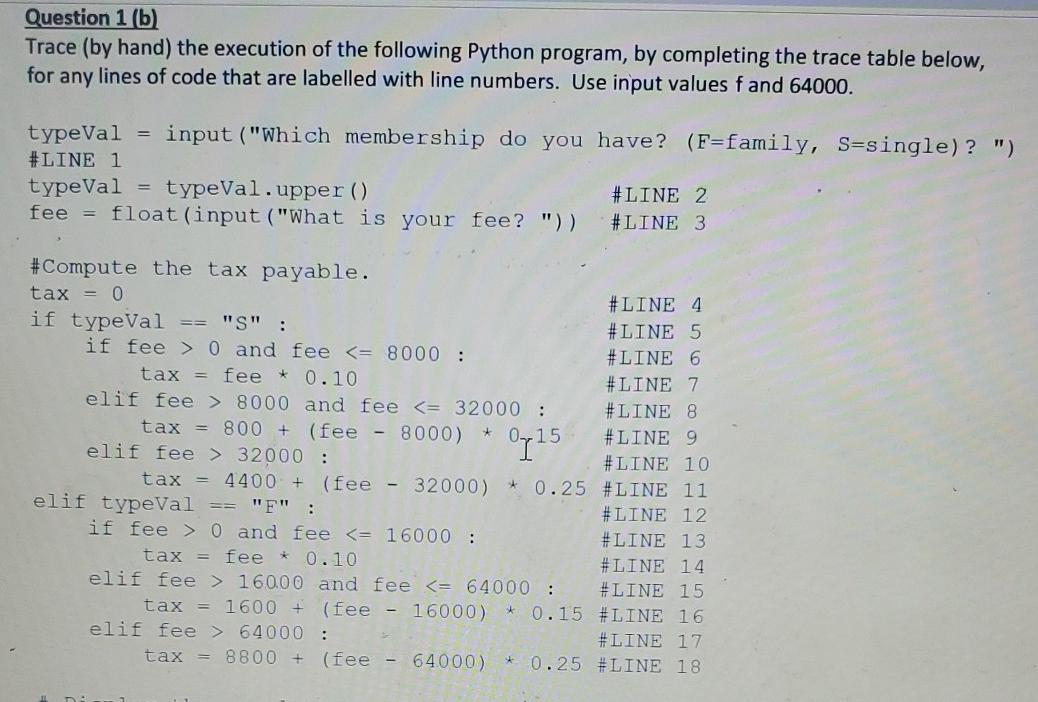 Solved Question 1 (b) Trace (by hand) the execution of the | Chegg.com