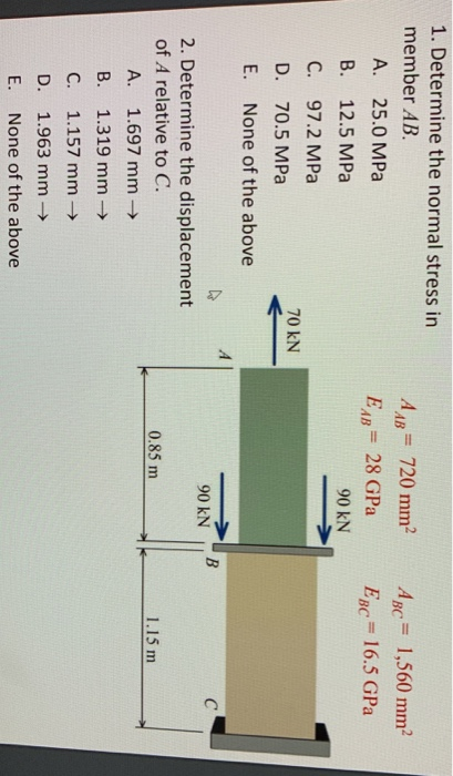 Solved 1. Determine the normal stress in member AB A. 25.0 | Chegg.com