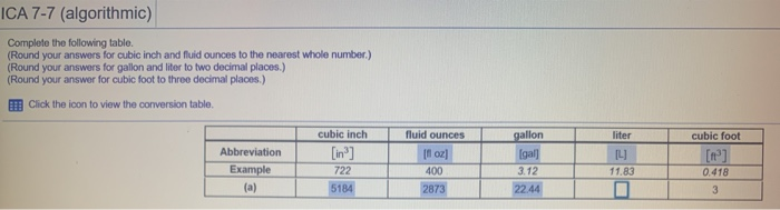 Solved ICA 7-7 (algorithmic) Complete the following table. | Chegg.com