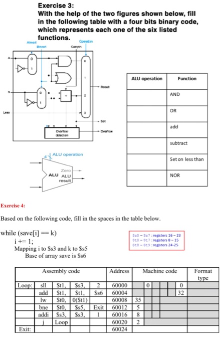 Solved Exercise 3: With the help of the two figures shown | Chegg.com
