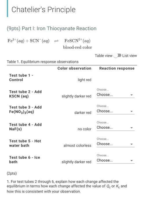 Solved Chatelier's Principle (9pts) Part I Iron Thiocyanate