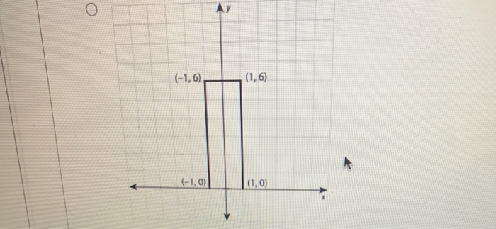 Solved Questic Identify the position of a rectangle with a | Chegg.com