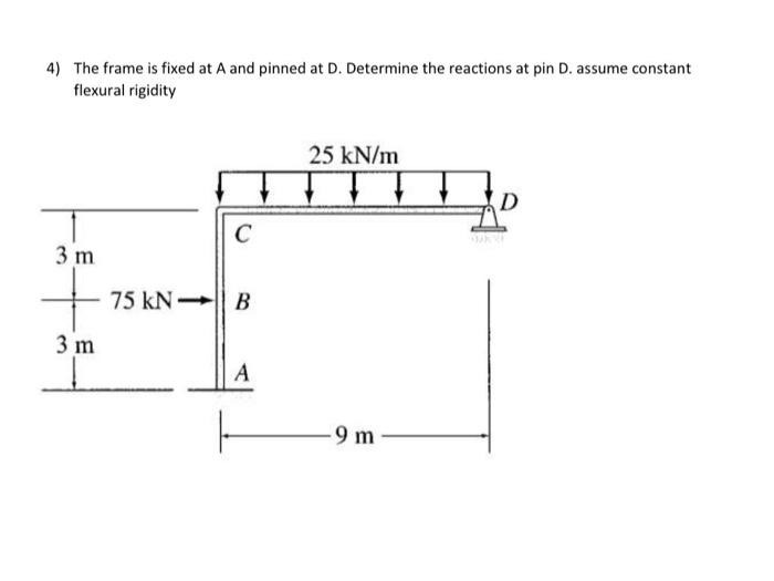 Solved 4) The frame is fixed at A and pinned at D. Determine | Chegg.com