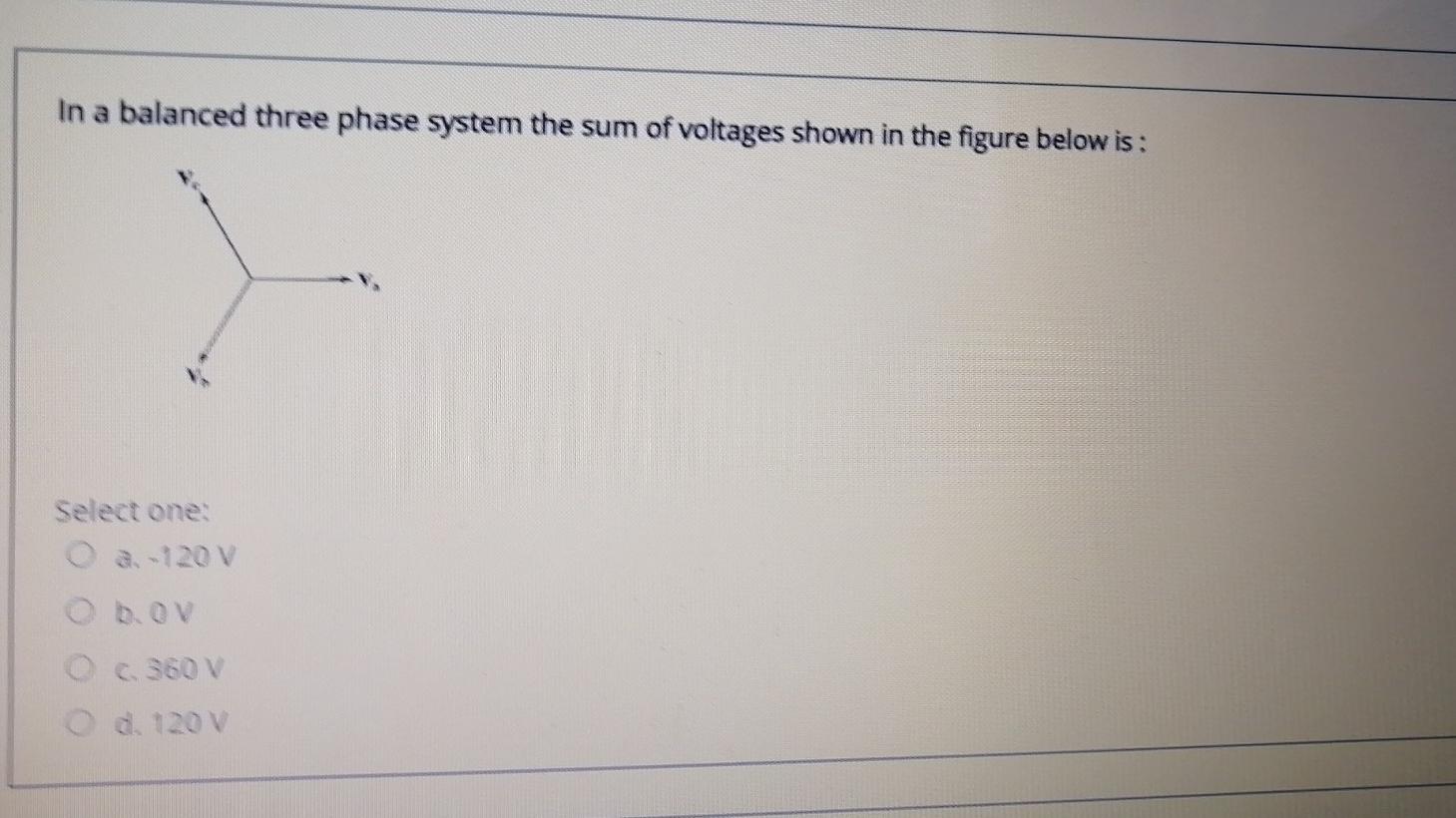 Solved In a balanced three phase system the sum of voltages | Chegg.com