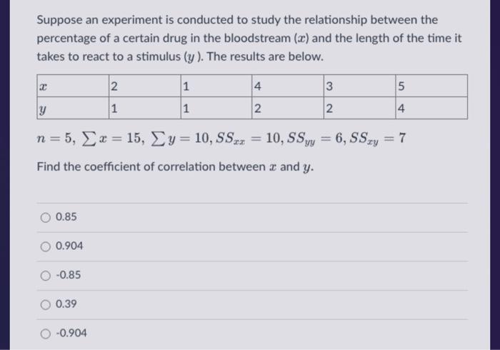 Solved Suppose an experiment is conducted to study the | Chegg.com