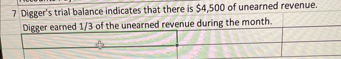 Solved 7 Digger's trial balance indicates that there is | Chegg.com