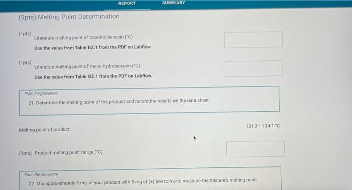 Solved REPORT SUMMARY (9pts) Melting Point Determination | Chegg.com