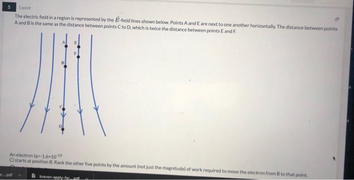 Solved Tin The electric field in a region is represented by | Chegg.com