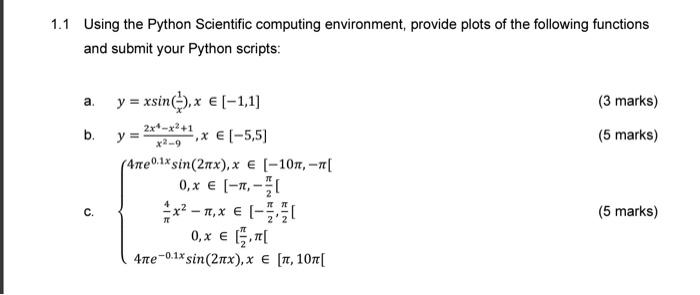 Solved 1.1 Using the Python Scientific computing | Chegg.com