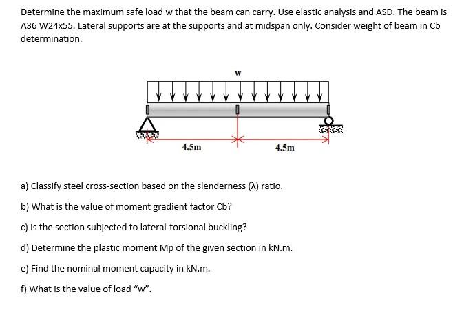 Solved Determine the maximum safe load w that the beam can | Chegg.com