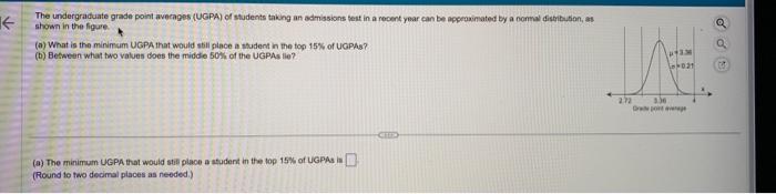 Solved The undergraduate grade point avecages (UGPA) of | Chegg.com