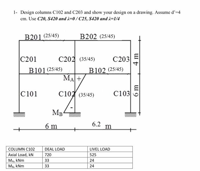 Solved 1- Design columns C102 and C203 and show your design | Chegg.com