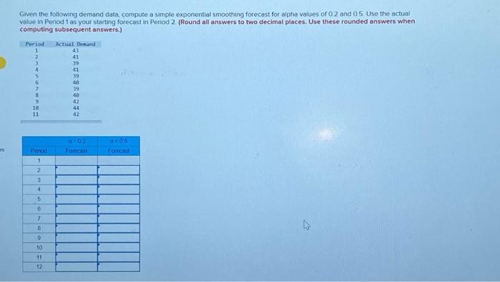 Solved Es Given The Following Demand Data, Compute A Simple | Chegg.com