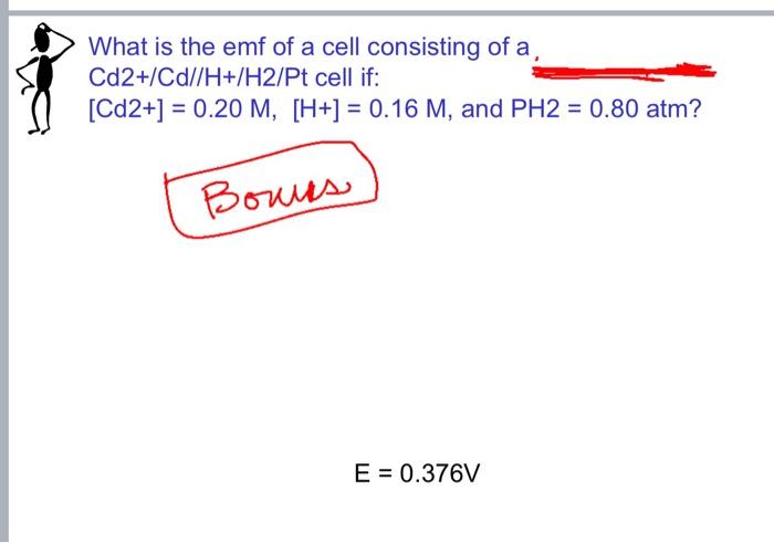 Solved What is the emf of a cell consisting of a | Chegg.com