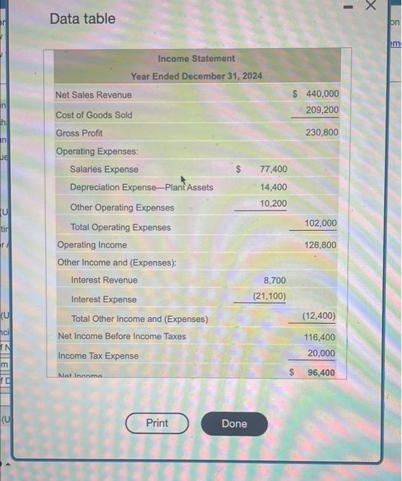 The 2024 Income Statement And Comparative Balance Chegg Com   Image