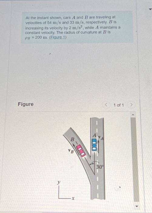 Solved At The Instant Shown, Cars A And B Are Traveling At | Chegg.com