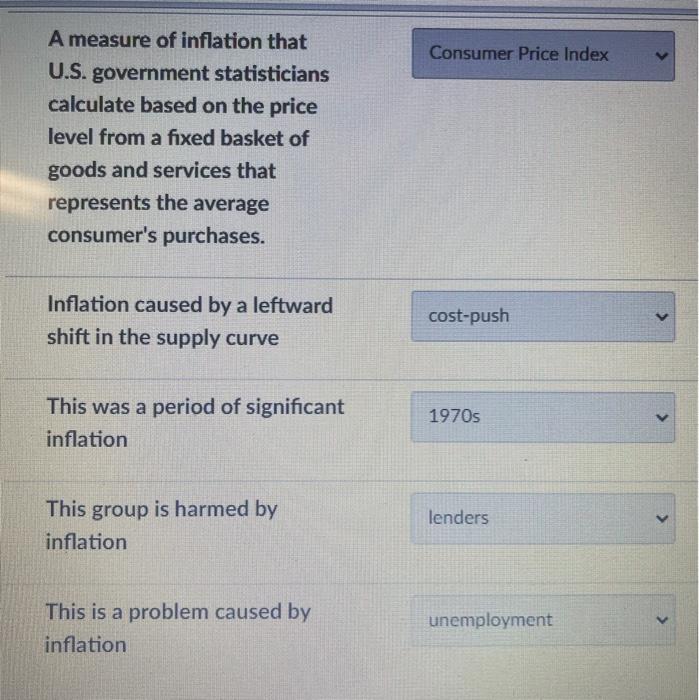 Solved Consumer Price Index A Measure Of Inflation That U.S. | Chegg.com