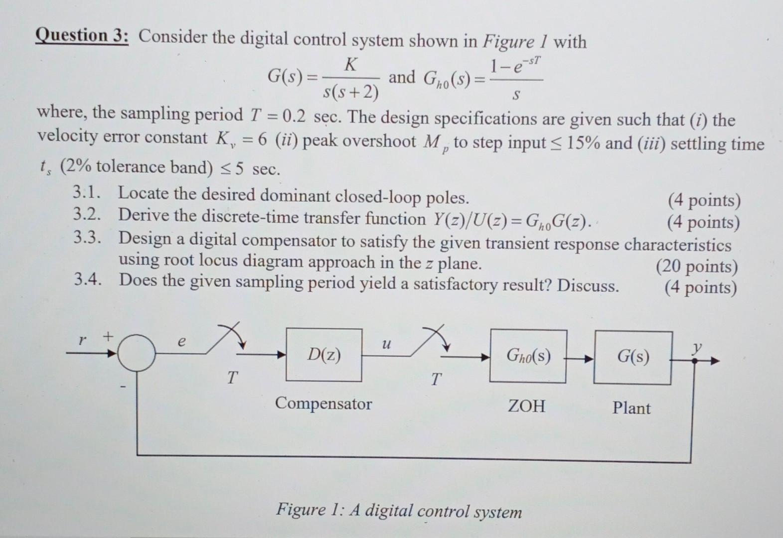 Solved Question 3: Consider the digital control system shown | Chegg.com