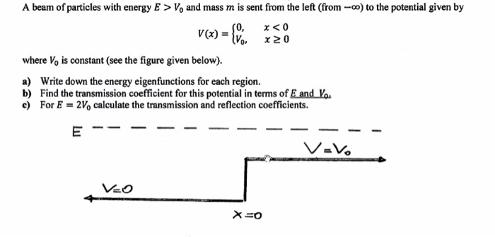 A Beam Of Particles With Energy E V And Mass M Is Chegg Com