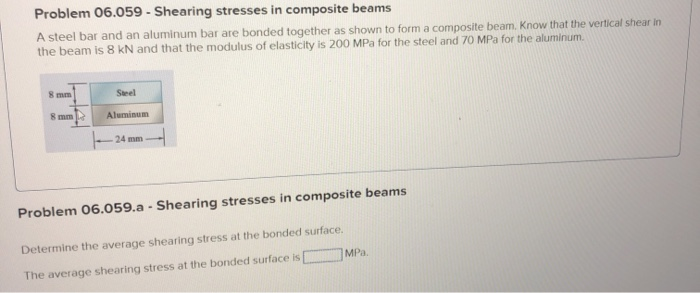 Solved Problem 06.059 - Shearing Stresses In Composite Beams | Chegg.com