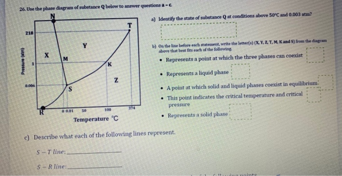 Solved 28. Use the phase diagram below for substance X to | Chegg.com
