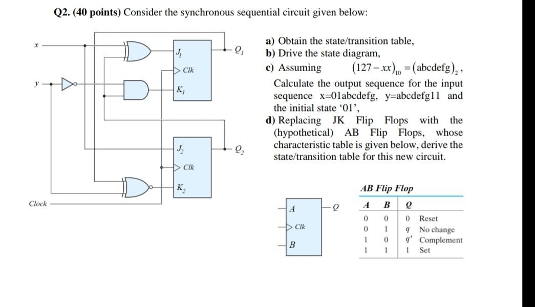 Solved Q2. (40 points) Consider the synchronous sequential | Chegg.com