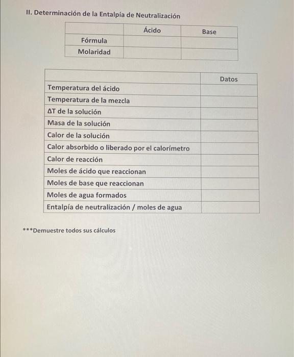 II. Determinación de la Entalpía de Neutralización Ácido Fórmula Molaridad Base Datos Temperatura del ácido Temperatura de la