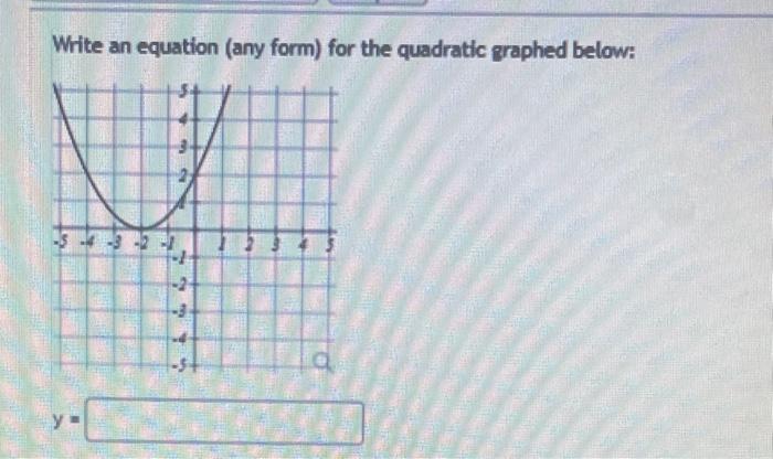 Solved Write an equation (any form) for the quadratic | Chegg.com