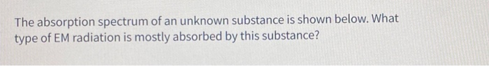 Solved The absorption spectrum of an unknown substance is | Chegg.com
